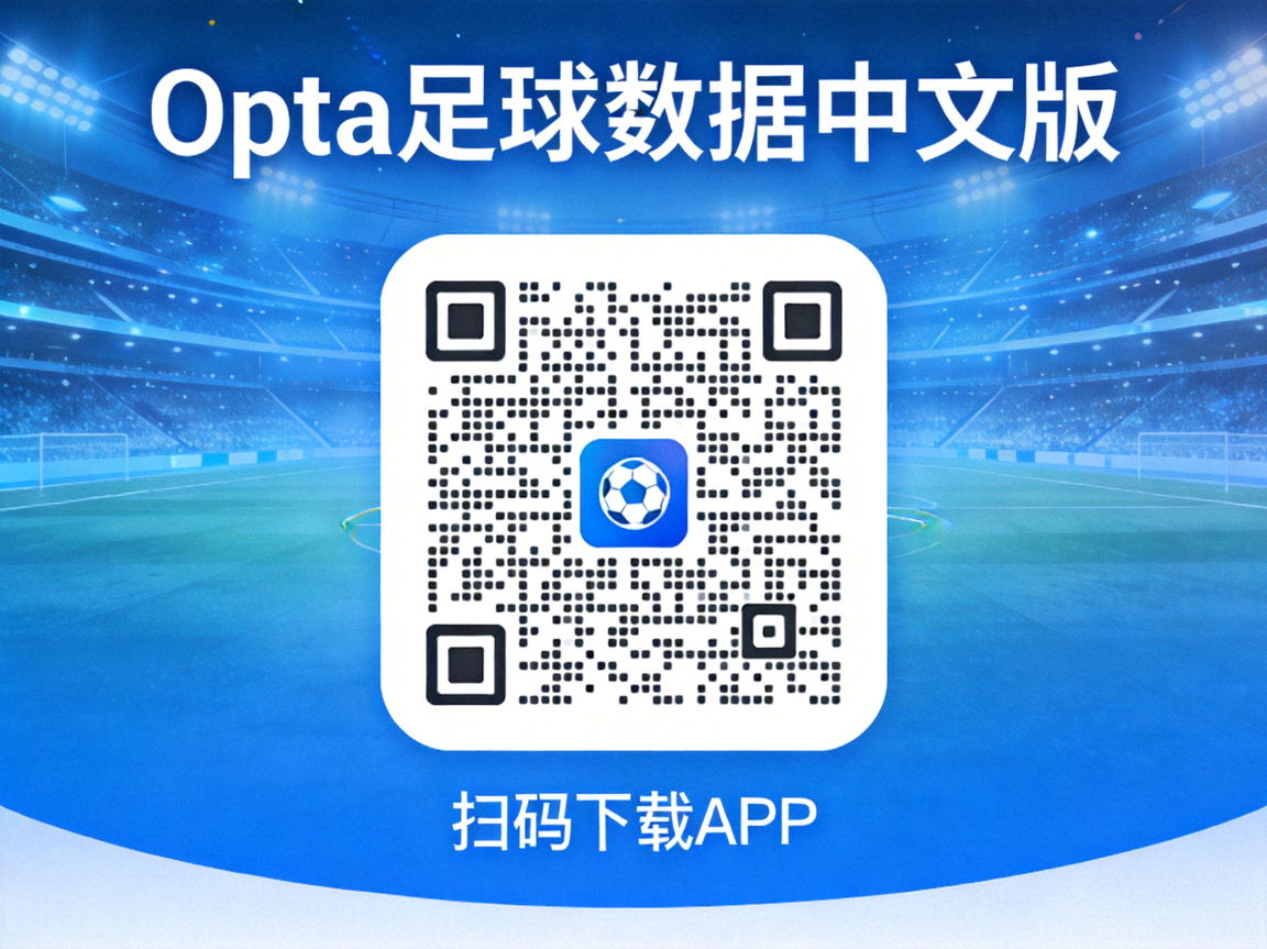 Opta足球数据中文版 APP下载二维码