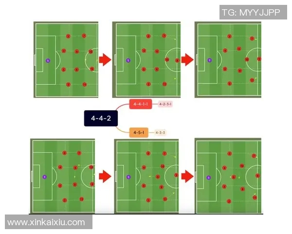 武汉足球队包夹战术解析及其在比赛中的应用与效果分析 武汉足球队包夹战术解析及其在比赛中的应用与效果分析