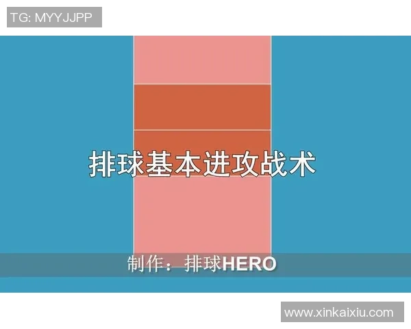 重庆排球队进攻战术全解析深度剖析其战术特点与执行效果